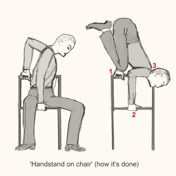 Handstand on chair- how it is done