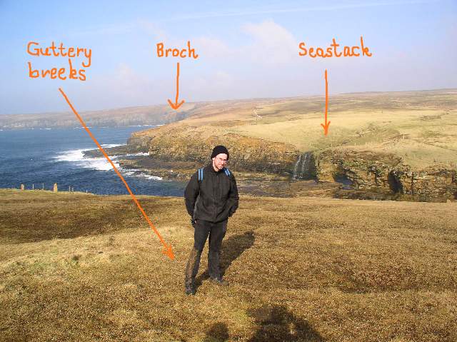 How to get to the Broch of Borwick